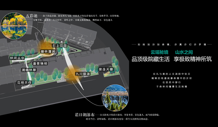 中交成都白鹭湾示范区