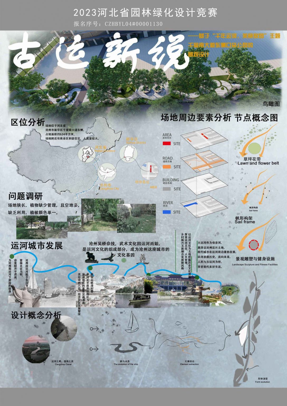古运新说