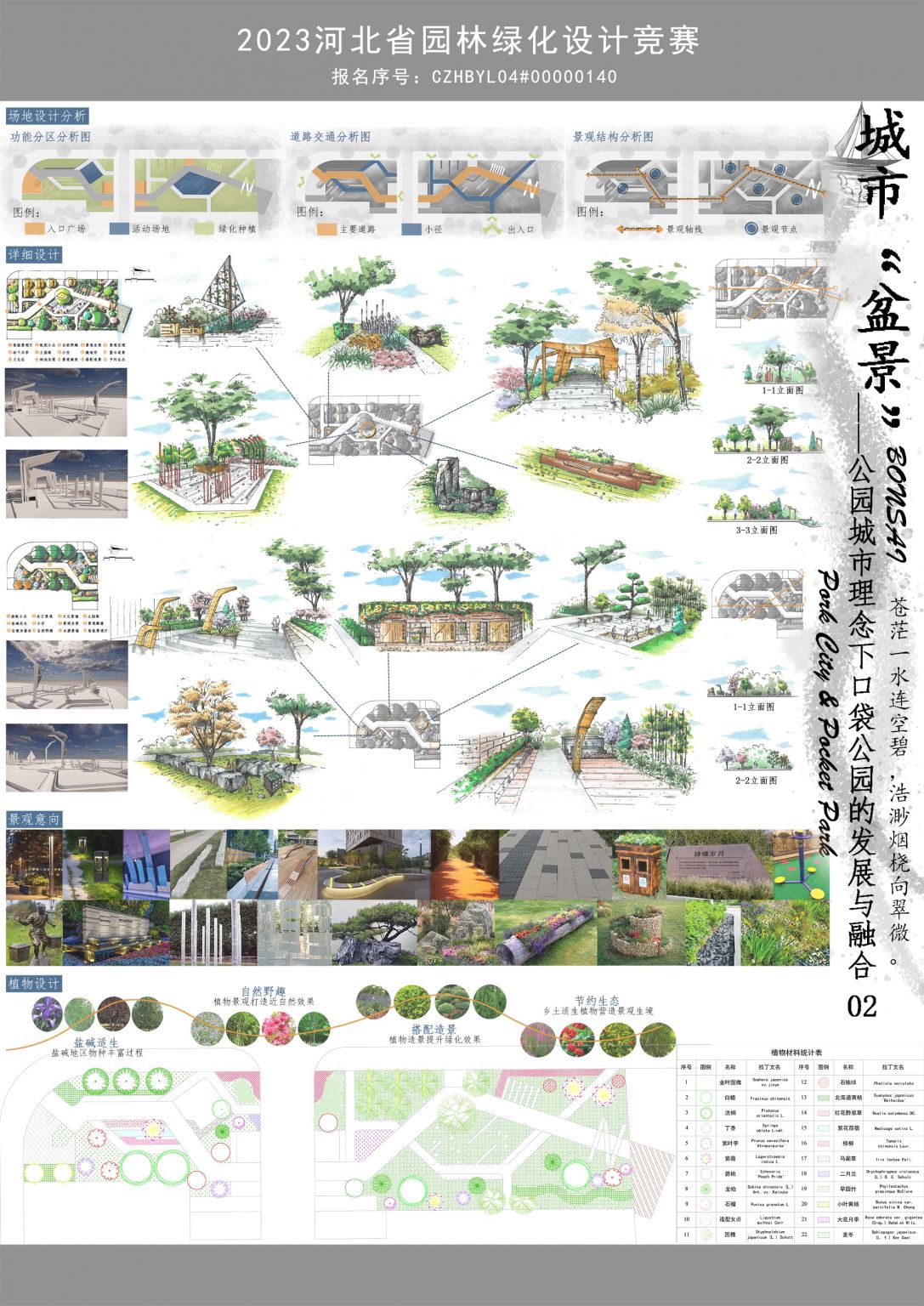 城市“盆景”——公园城市理念下口袋公园的发展与融合