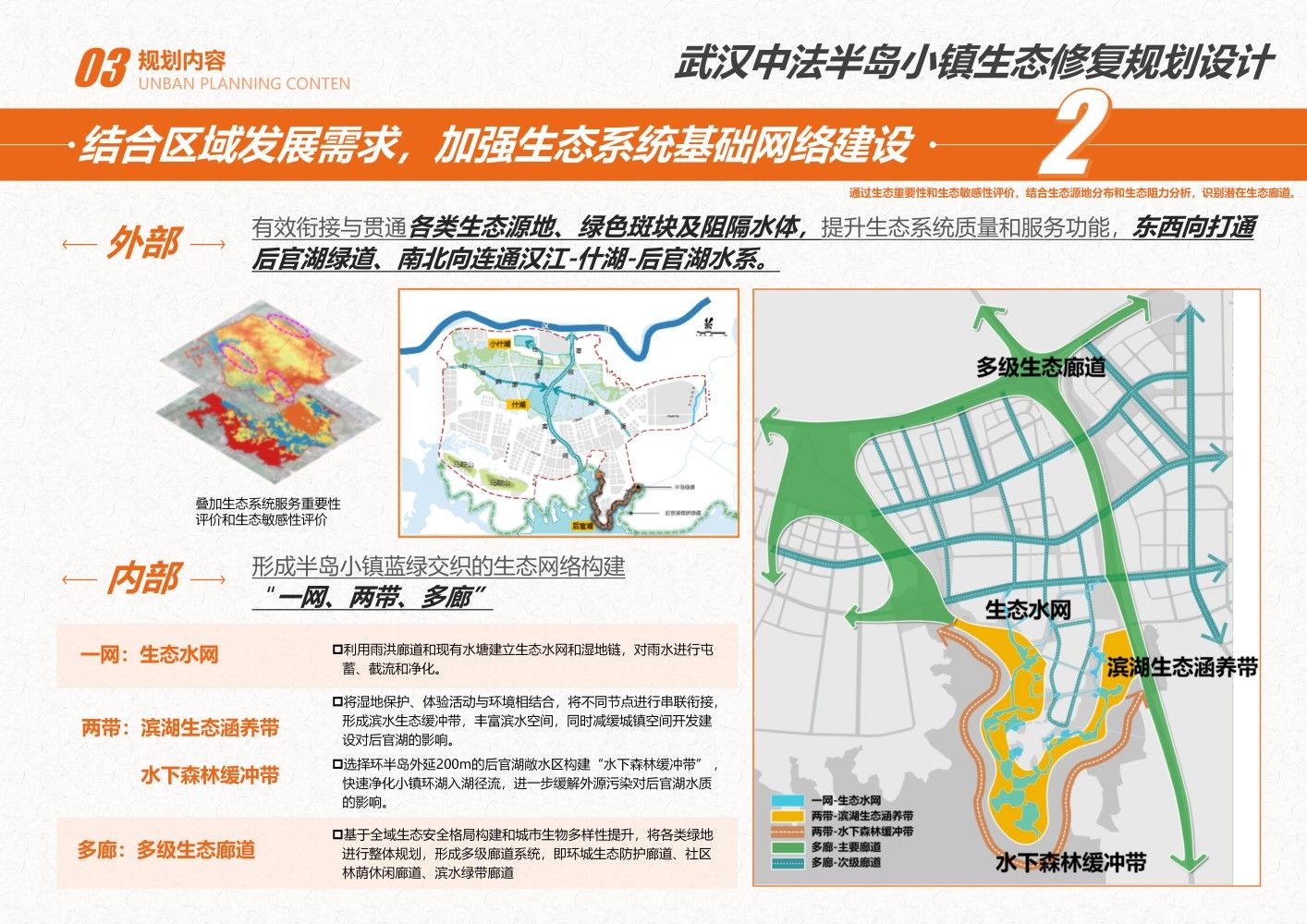武汉中法半岛小镇生态修复规划设计