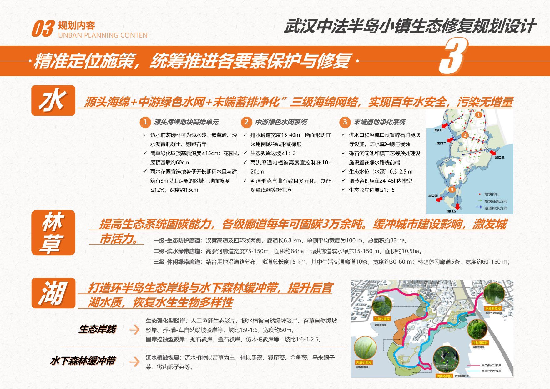 武汉中法半岛小镇生态修复规划设计