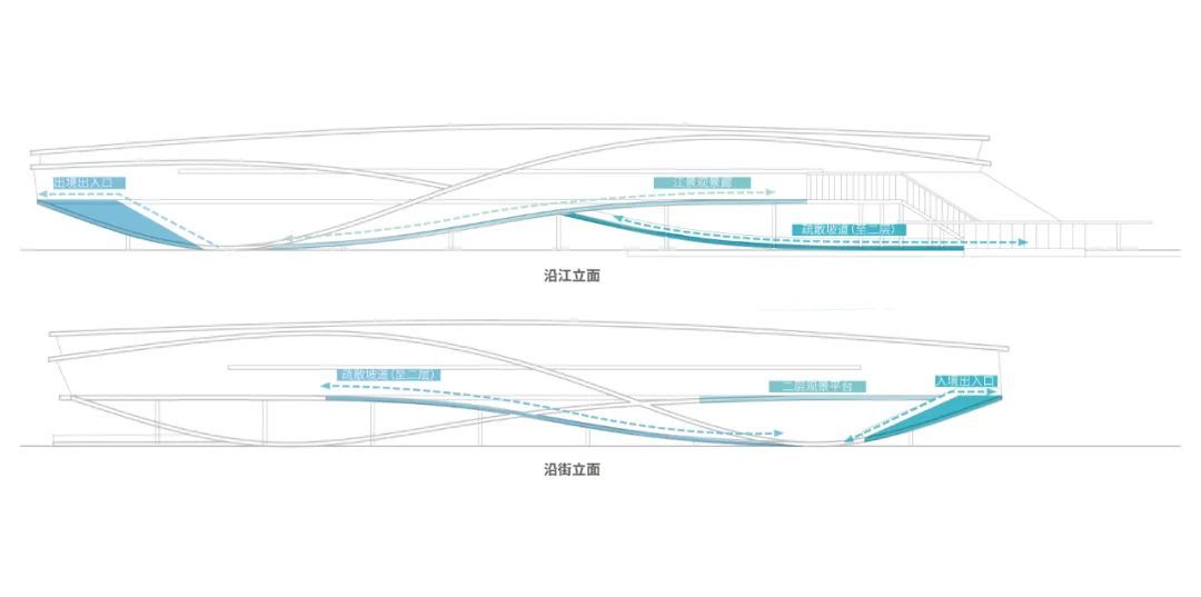 琶洲港澳客运口岸