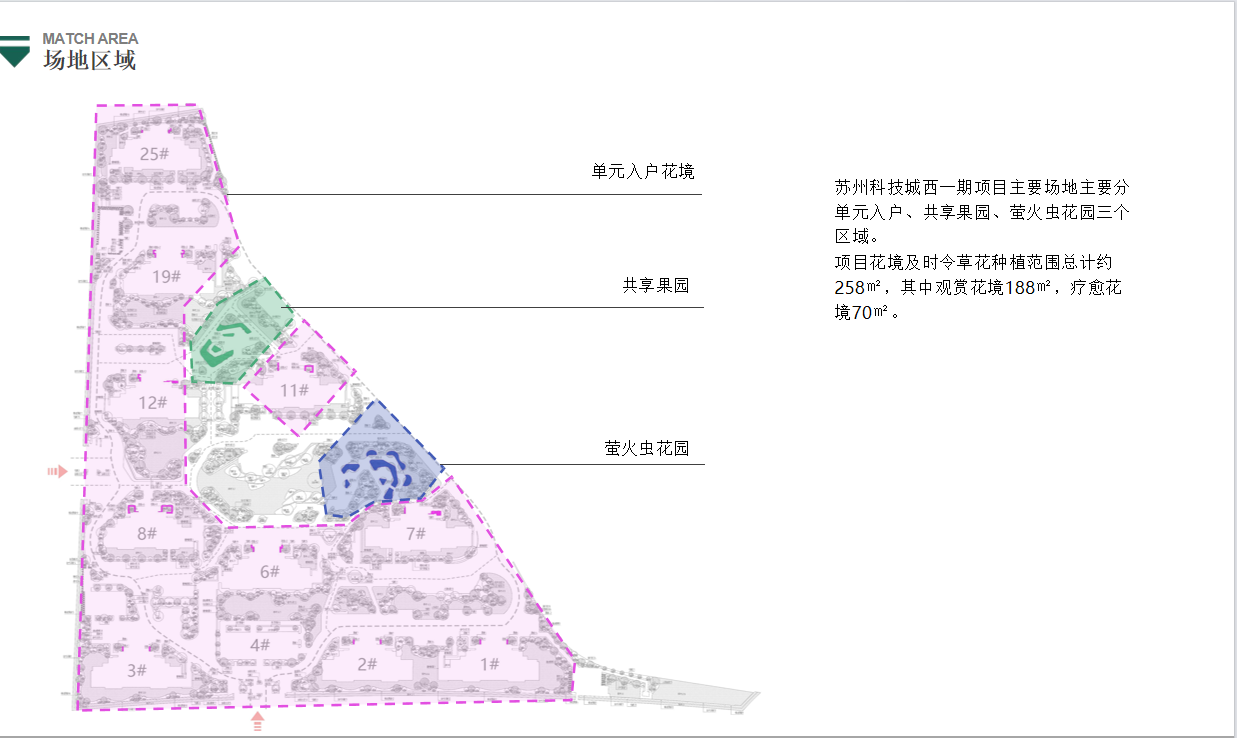 金地翡翠星辰一期景观花境工程