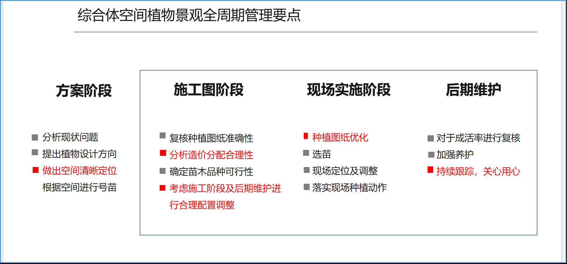 中关村大街公共空间改造提升项目