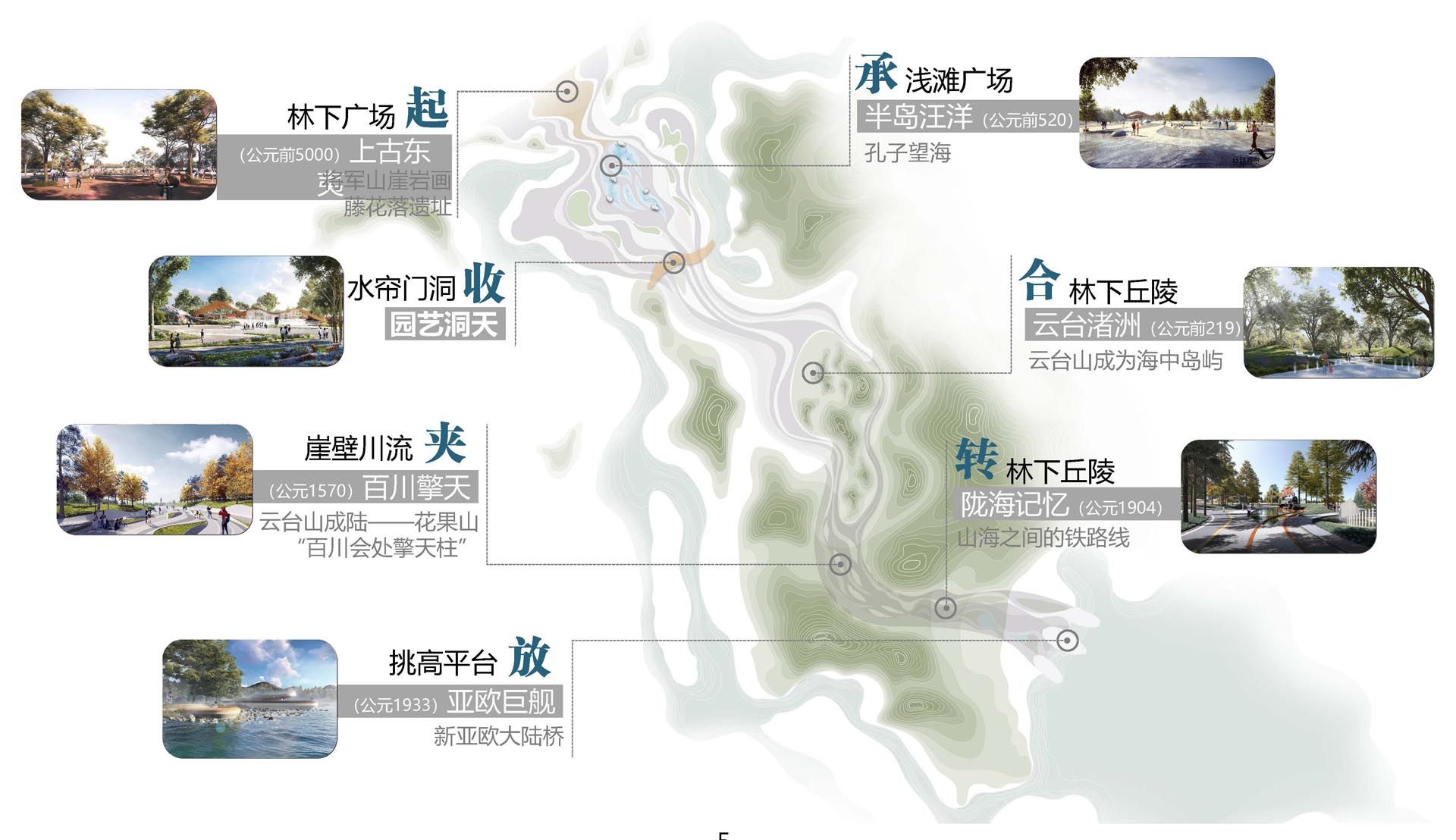 第十二届江苏省（连云港市）园艺博览会博览园规划设计