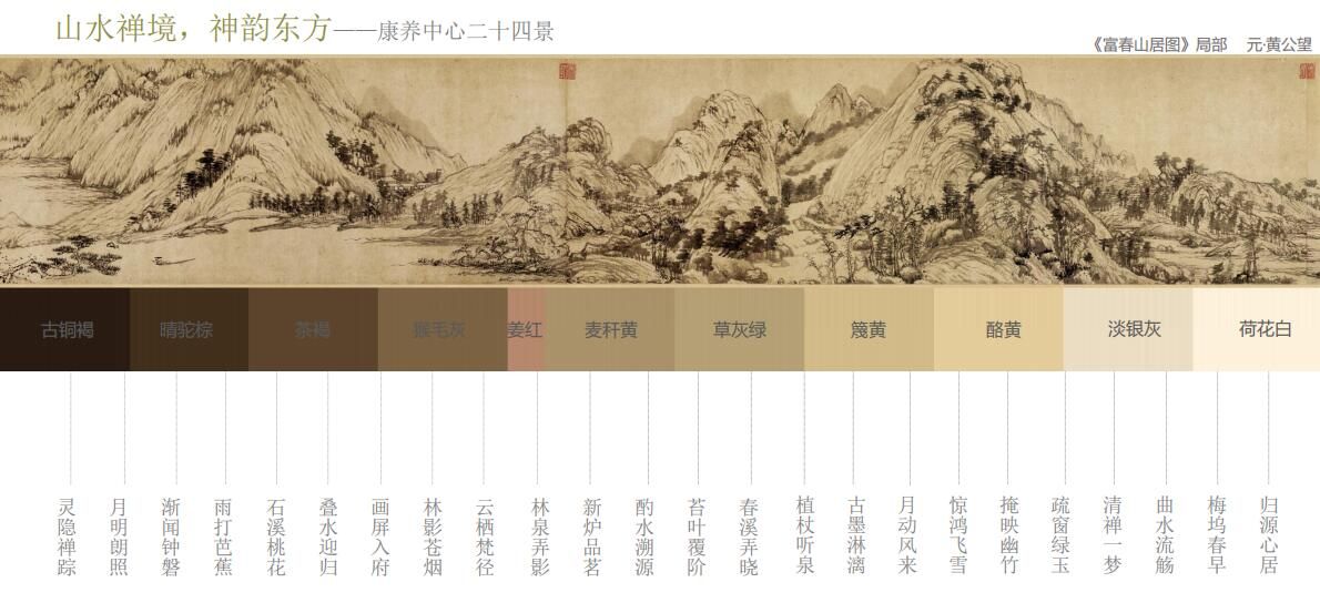 吉林敦化六鼎山国际医疗康养产业园区景观设计