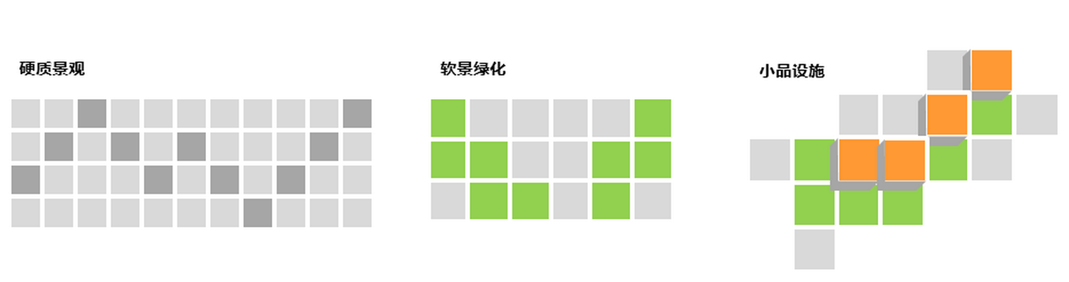 厦门招商西海湾国际邮轮城