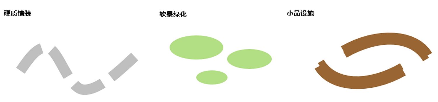 厦门招商西海湾国际邮轮城