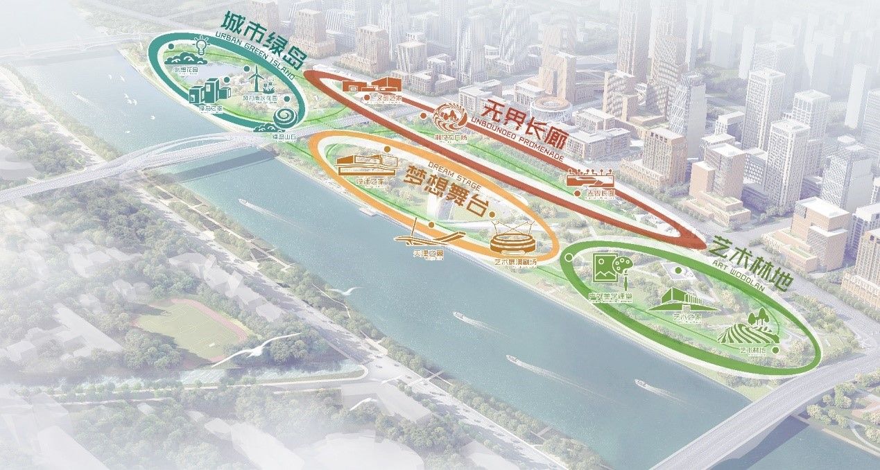 天津海河柳林“设计之都”核心区设计公园规划设计