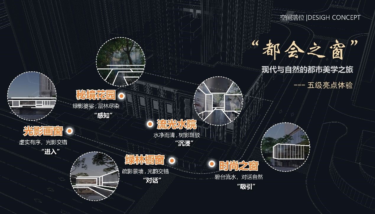 上海古美华庭