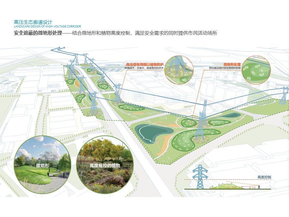 广州东部公铁联运枢纽城市设计