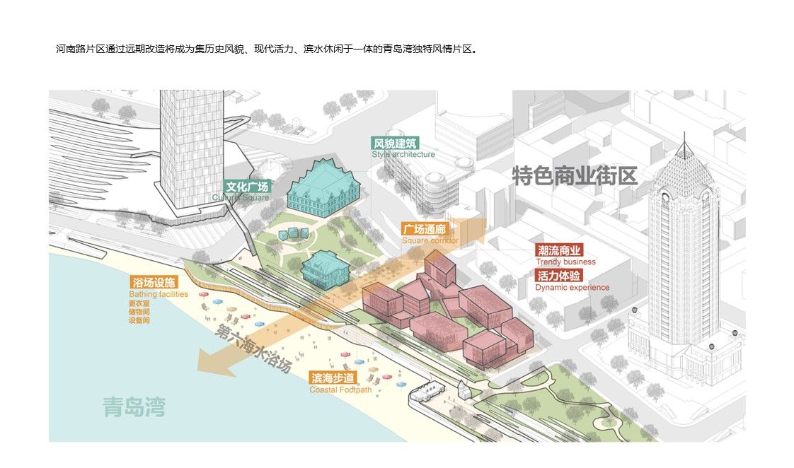 青岛湾广场