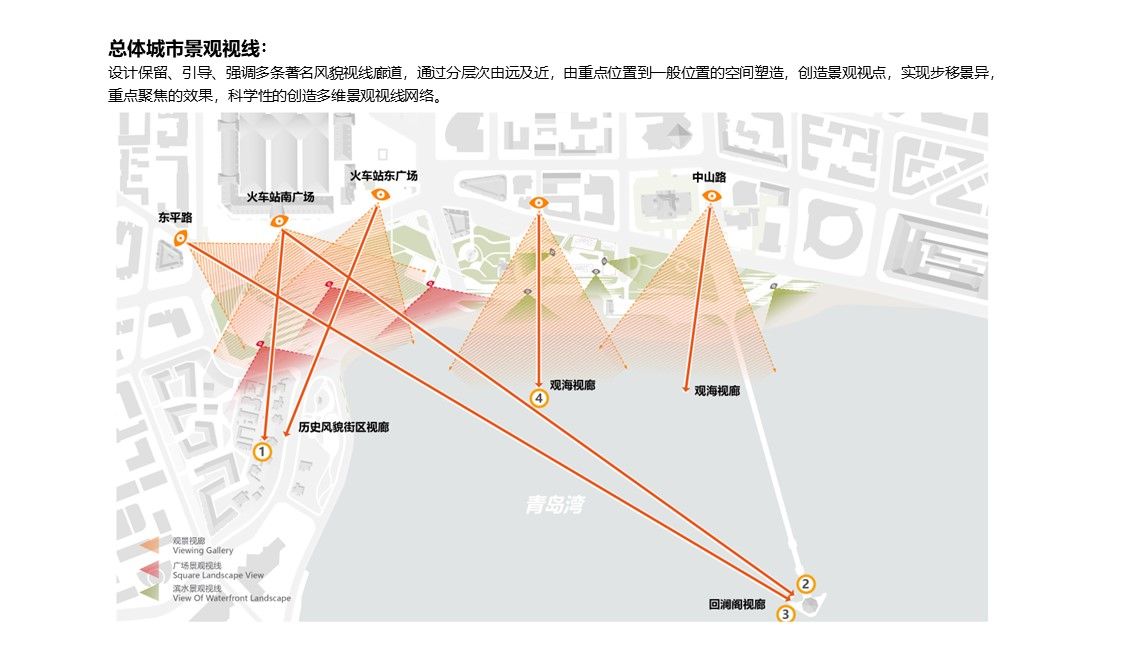 青岛湾广场