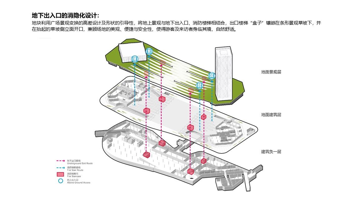 青岛湾广场