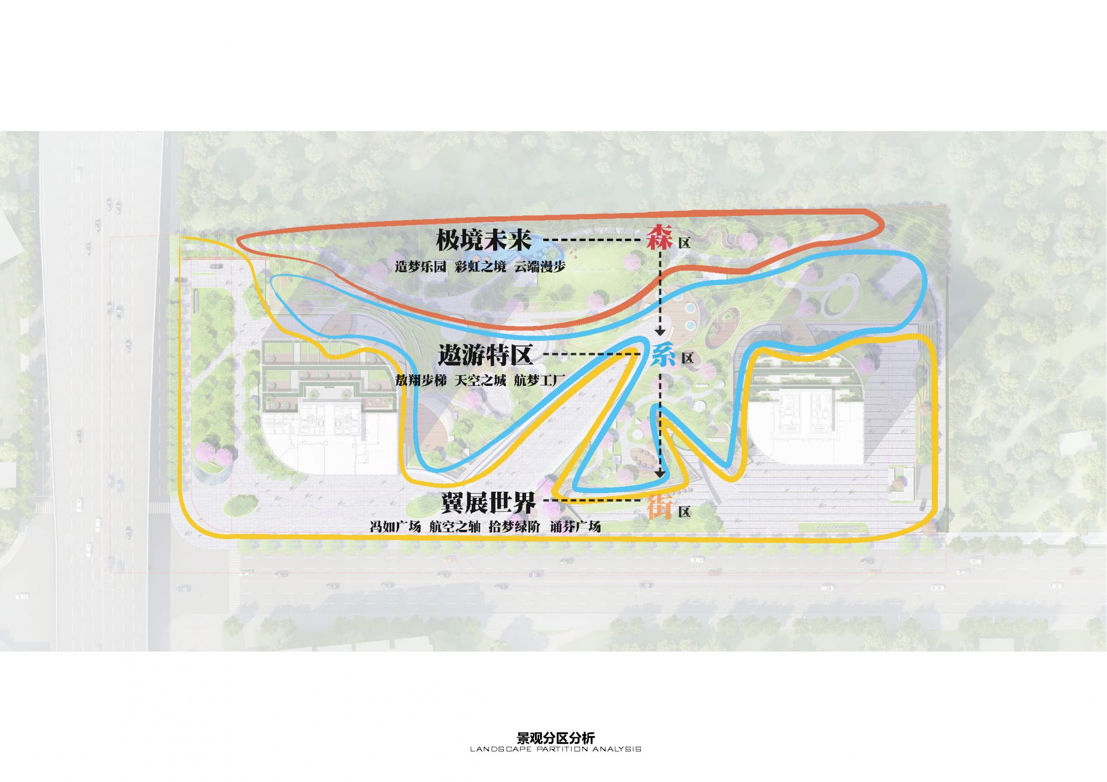 中国特种飞行器研发中心项目和航空展览馆项目