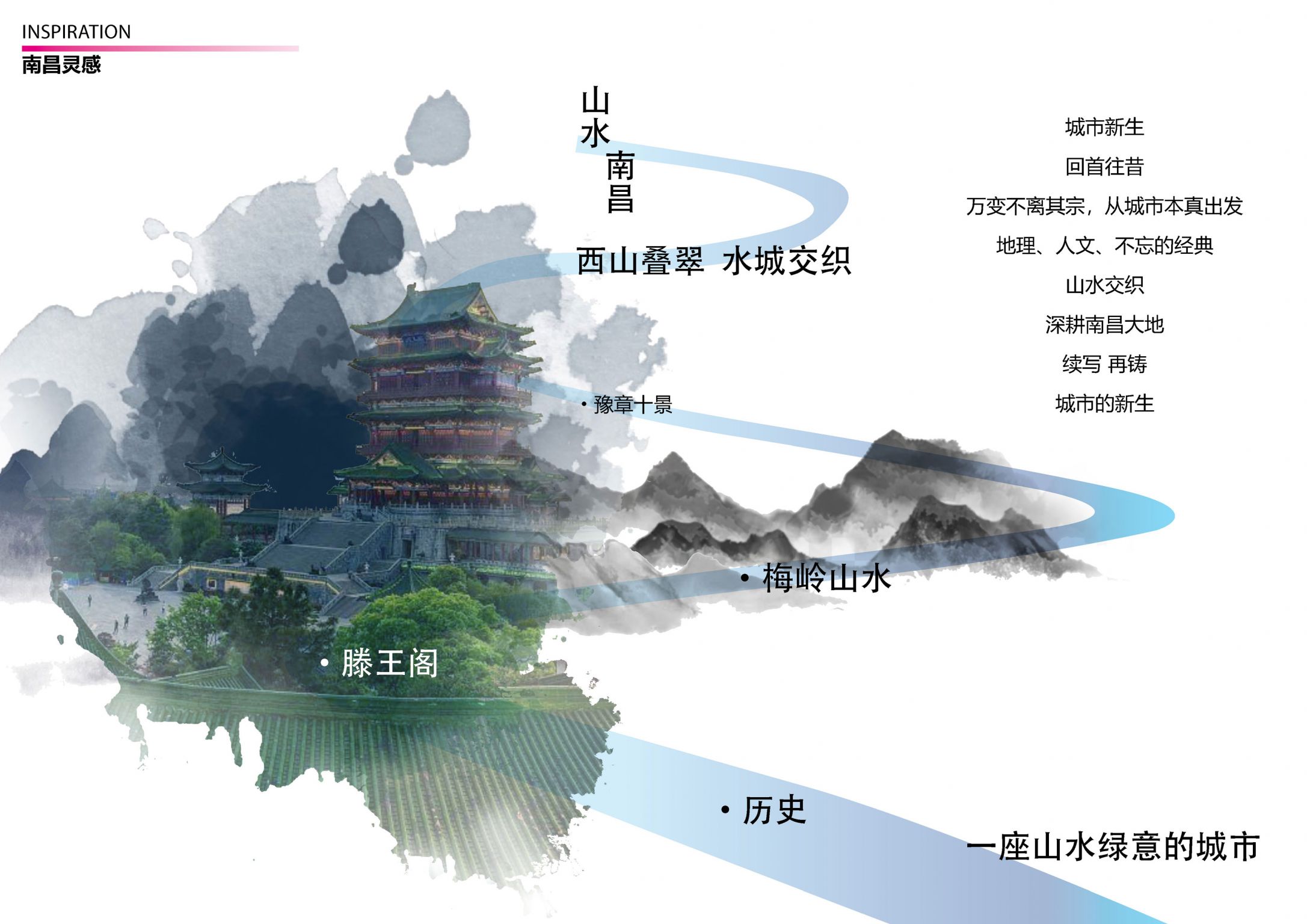 南昌中粮·建发祥云悦府