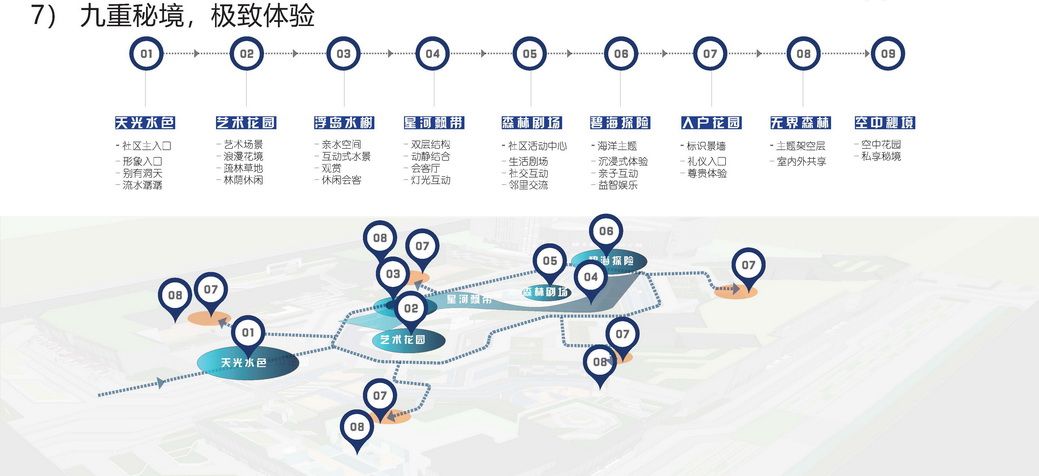 深圳电建洺悦府