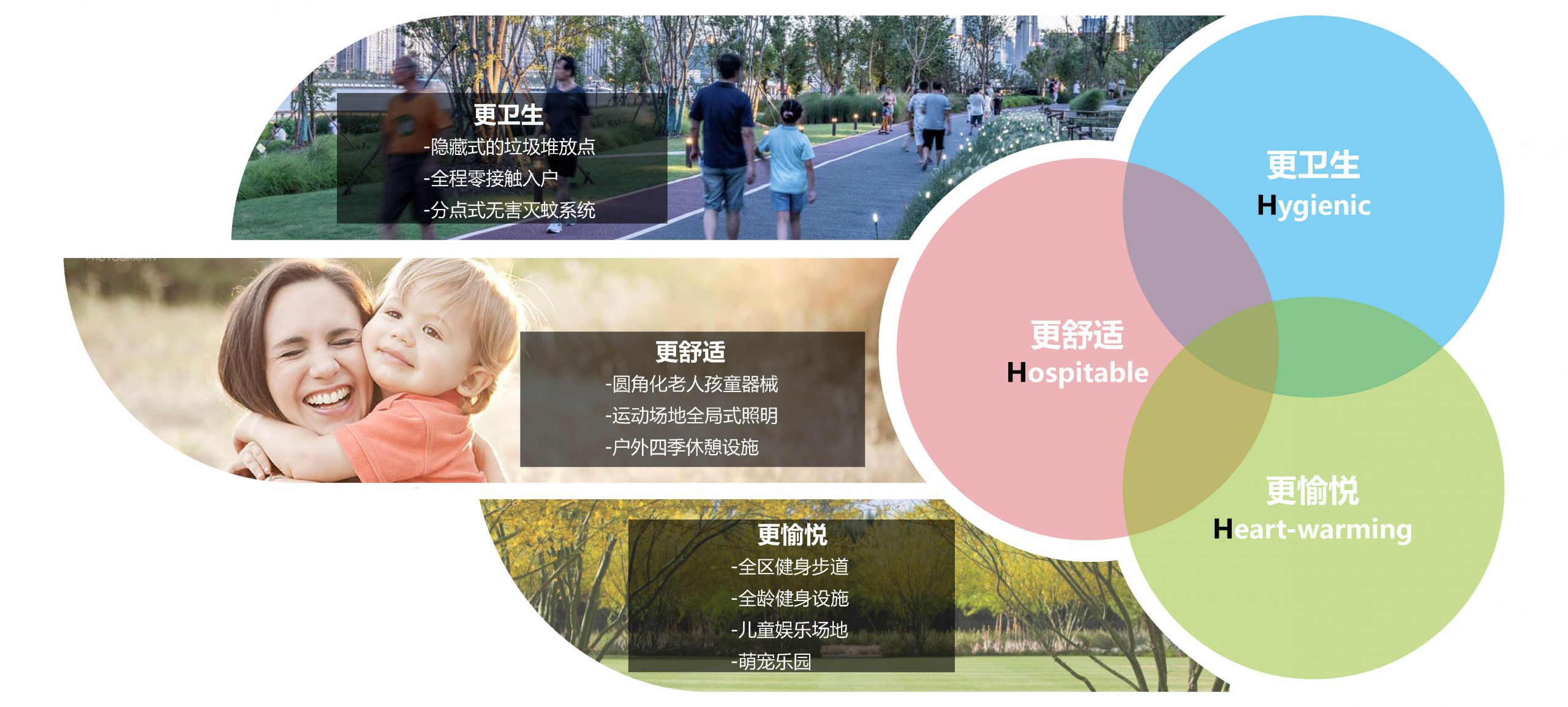 南昌中粮·建发祥云悦府