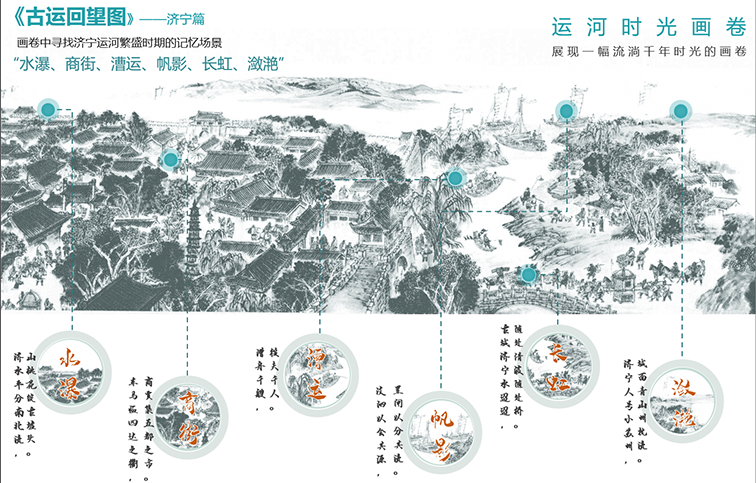 济宁大运河国家文化公园（运河新城段）——河道综合治理工程