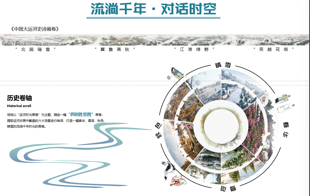 济宁大运河国家文化公园（运河新城段）——河道综合治理工程