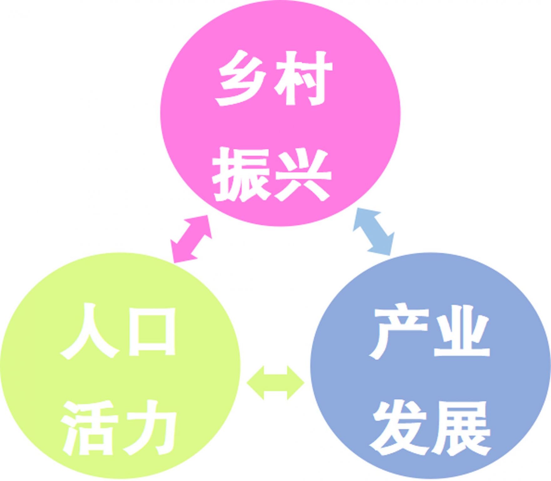 凝聚多渠道力量，让乡野重生有望 ——河南·老冢镇“记忆中的乡村”规划设计