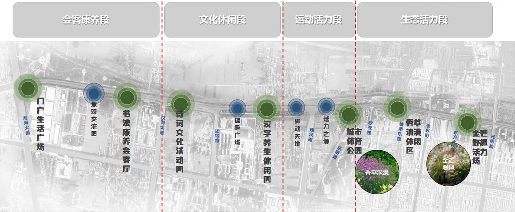 永城市东环路西侧（淮海大道-光明路）绿化提升景观设计