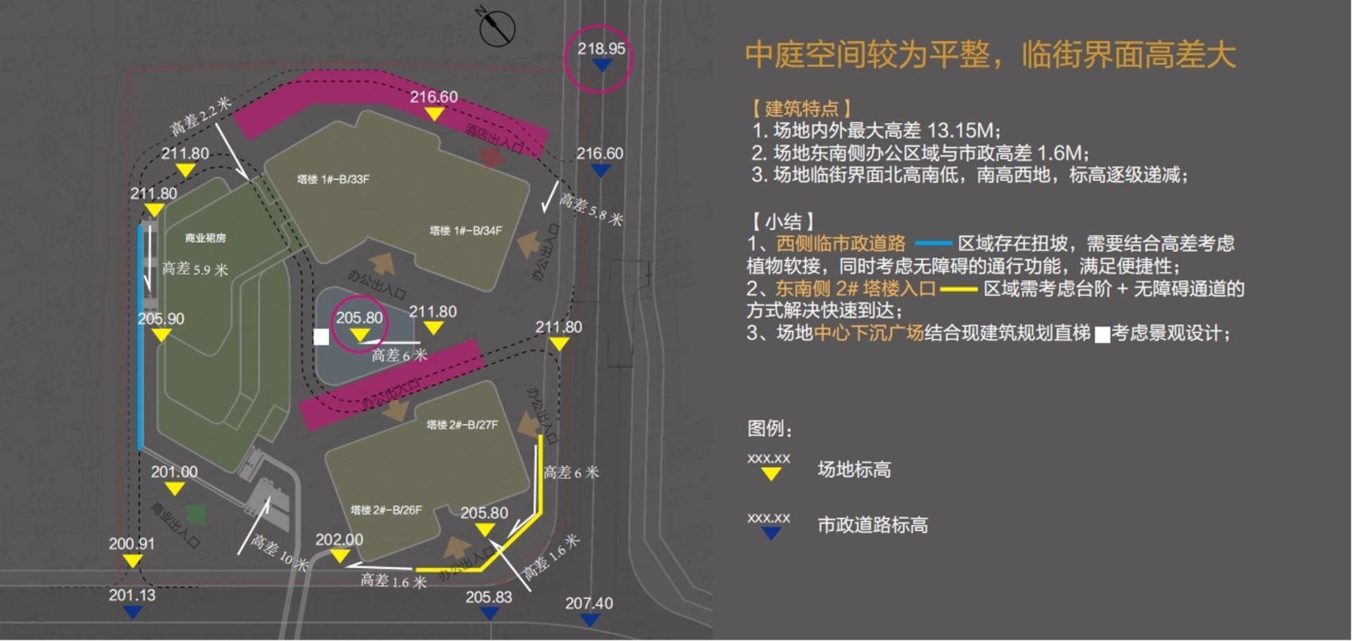 碳金国际中心