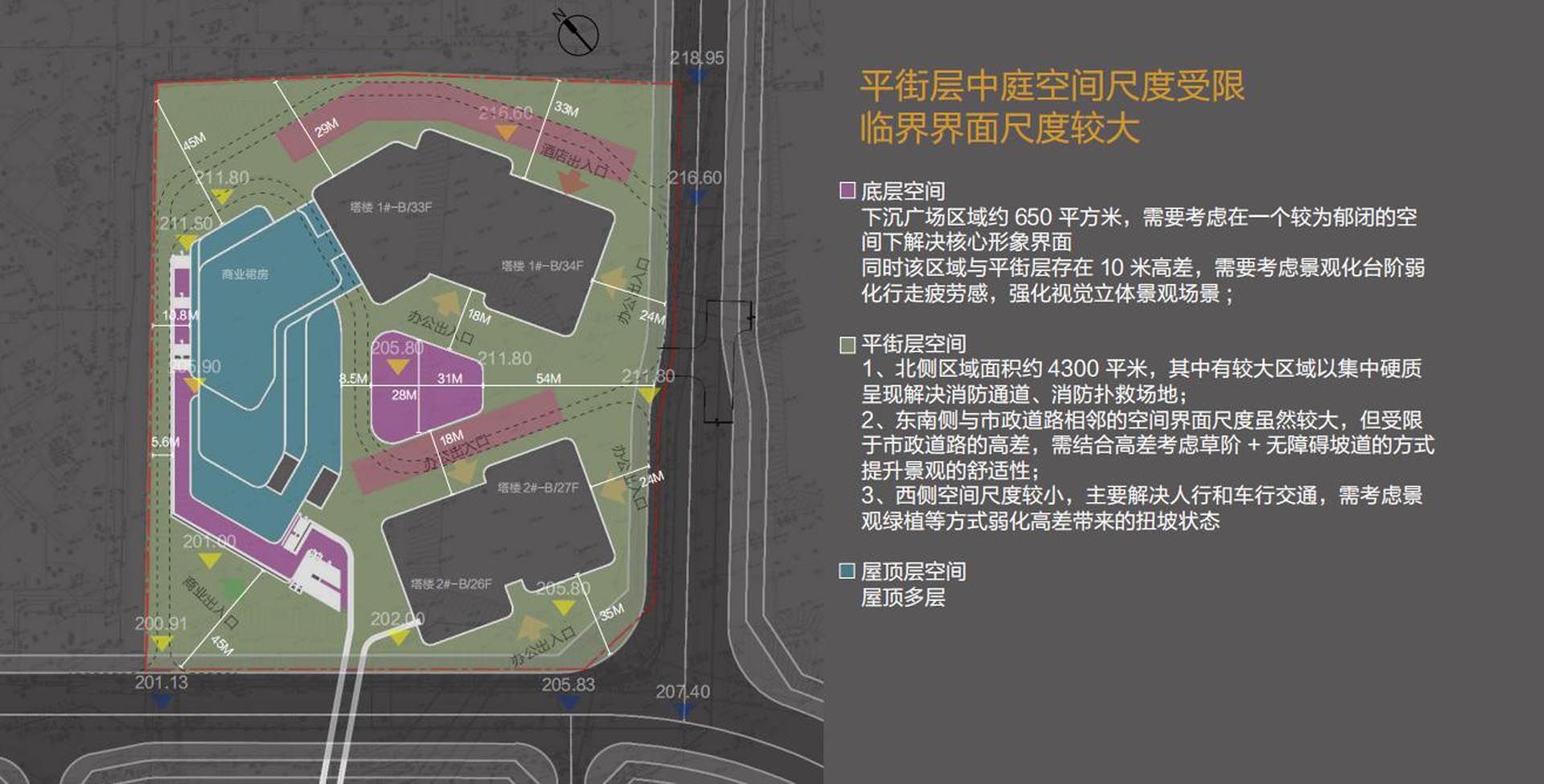 碳金国际中心