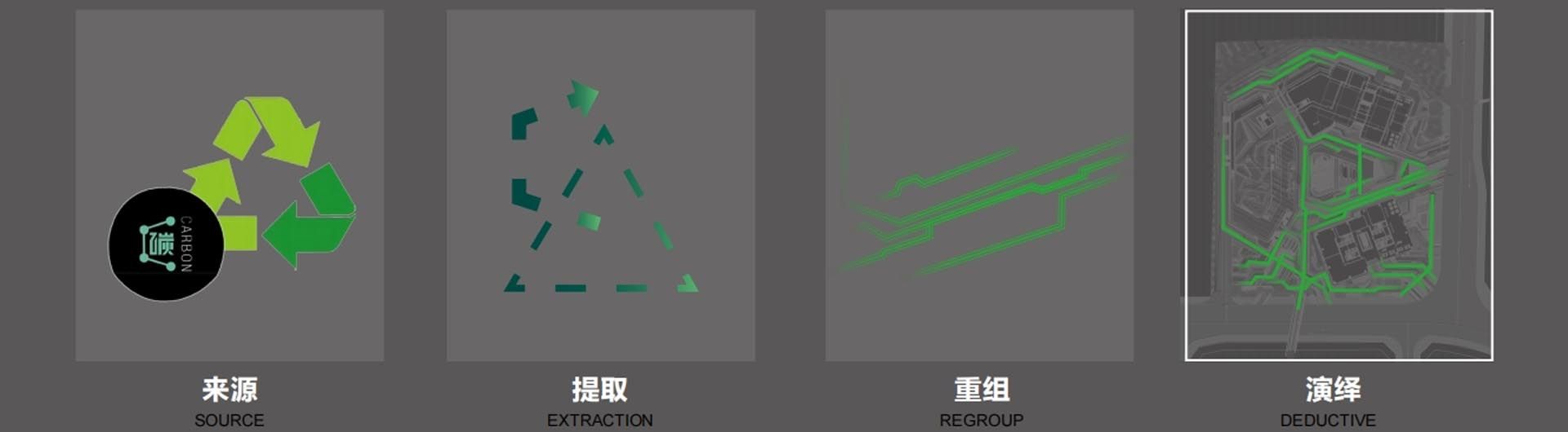 碳金国际中心