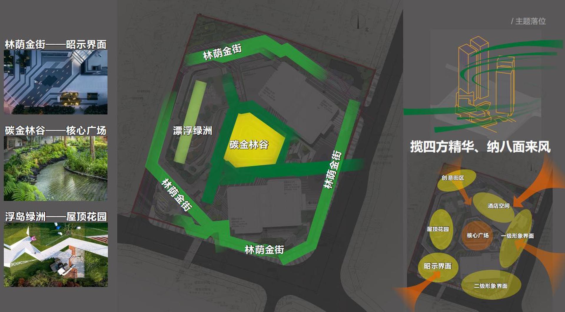 碳金国际中心