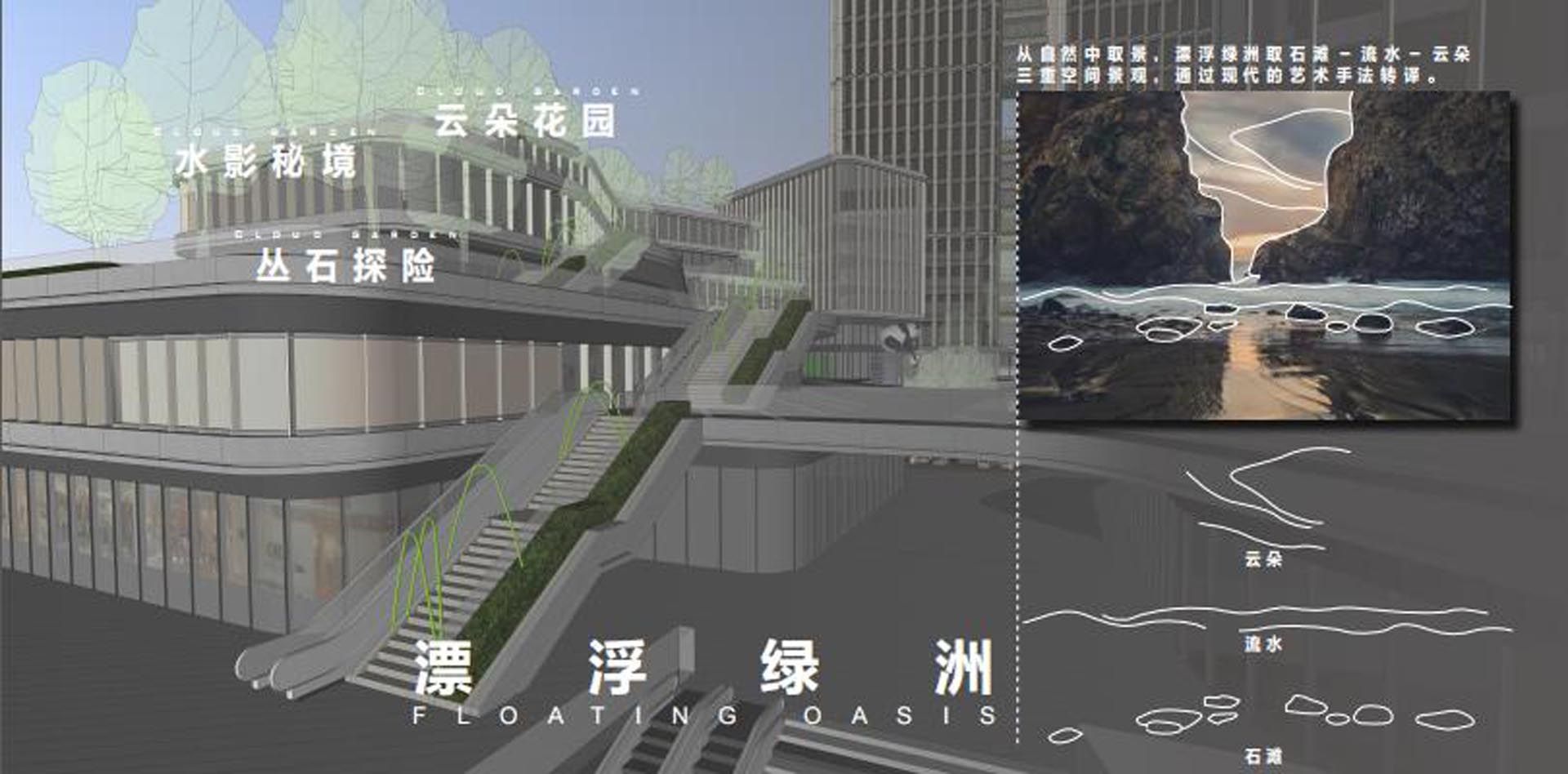 碳金国际中心