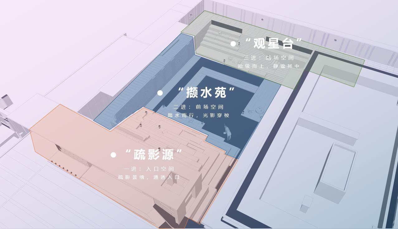 成都首钢东安示范区项目