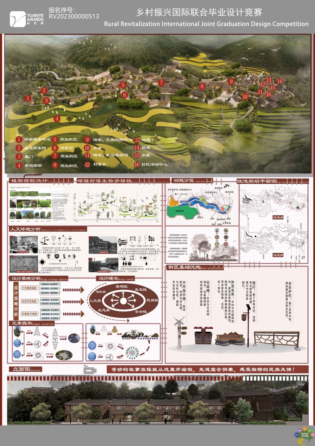 网展图