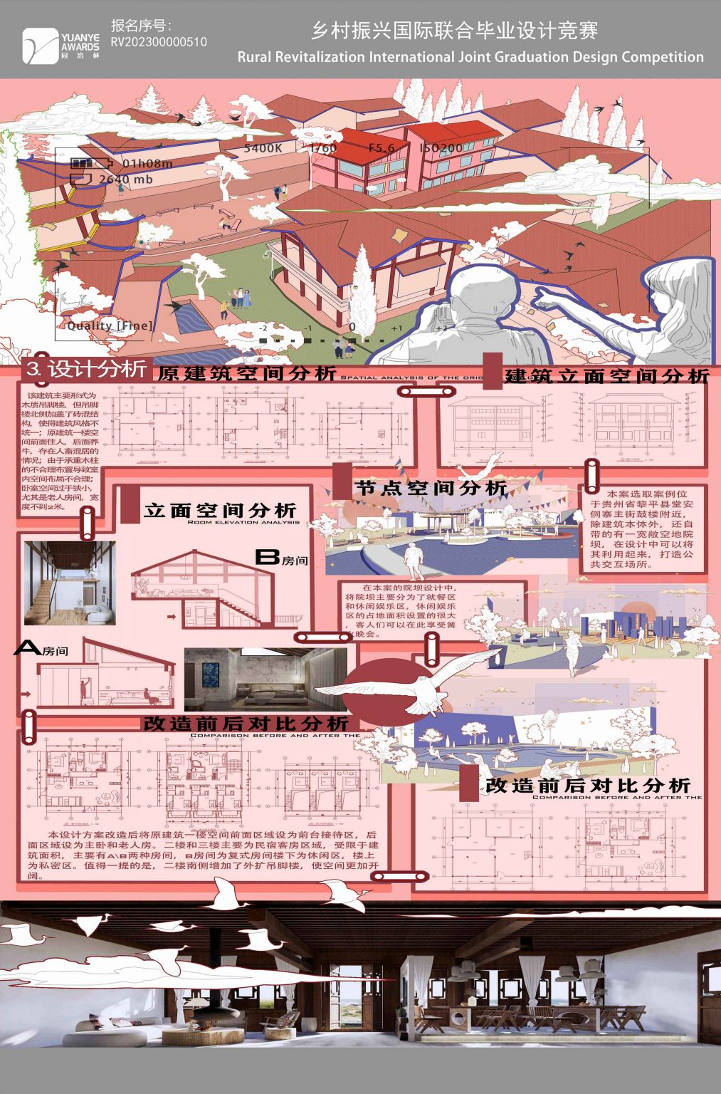网展图