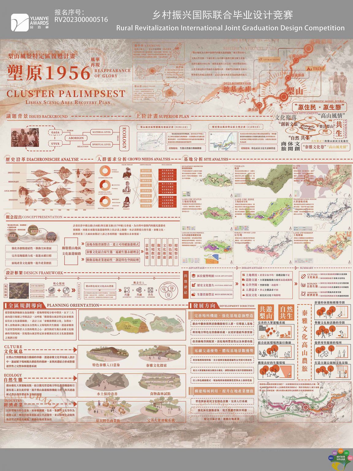 塑原1956-梨山風景特定區復甦計畫