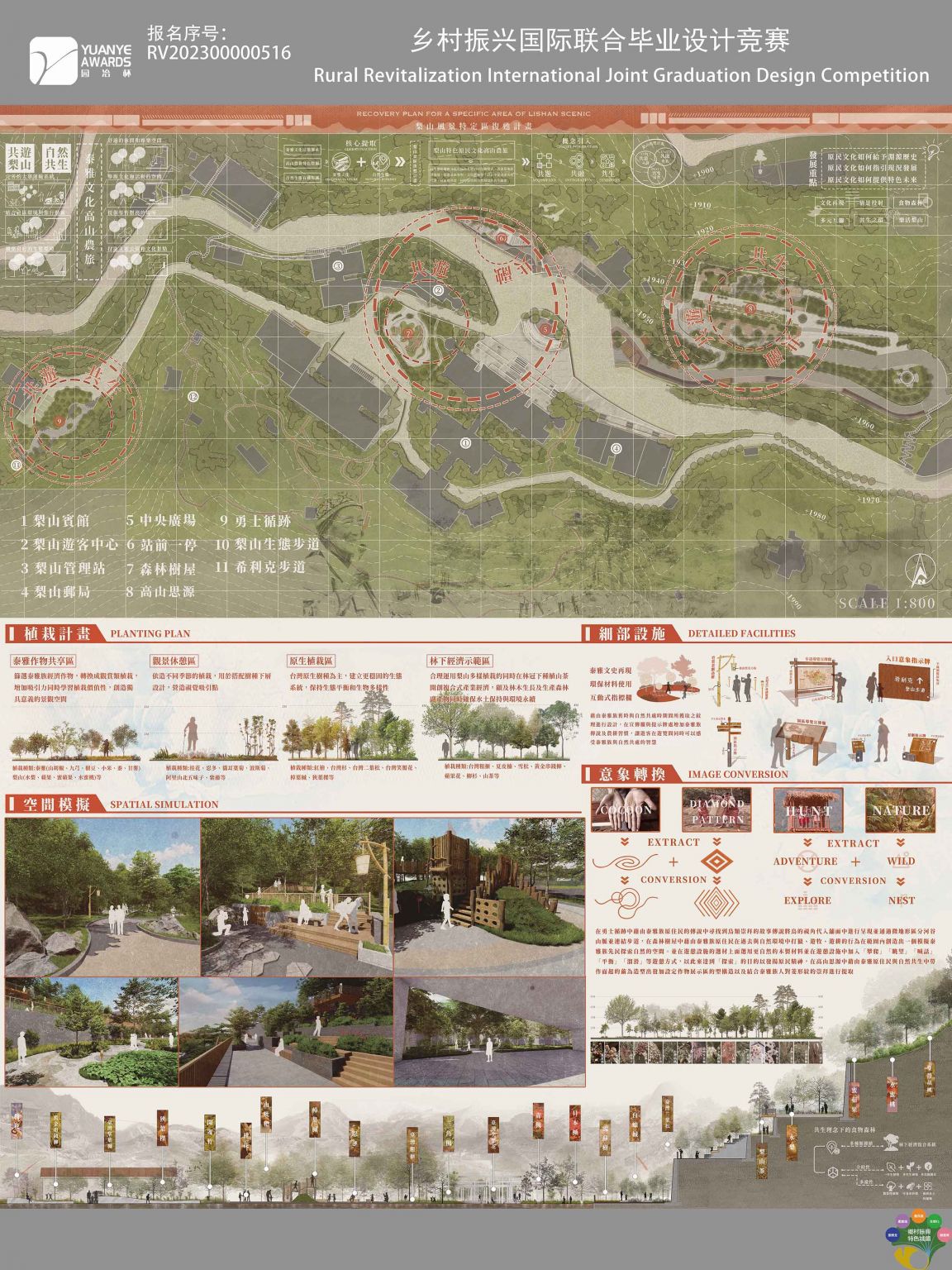 塑原1956-梨山風景特定區復甦計畫