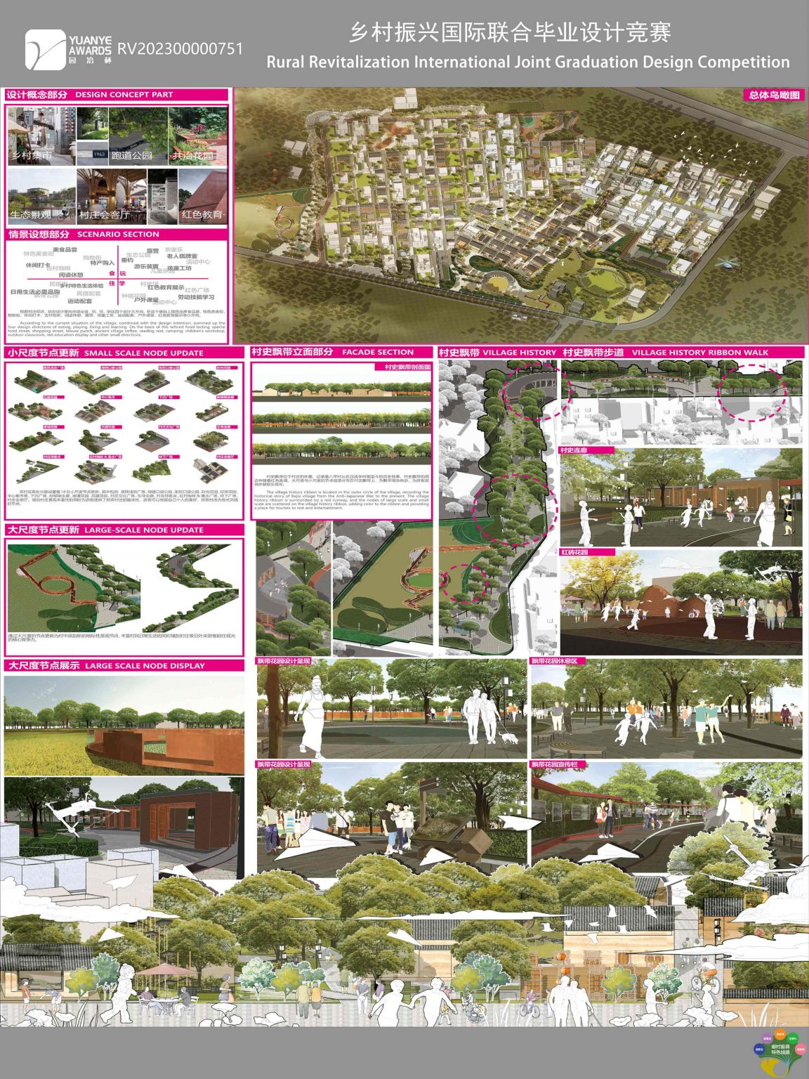 RV202300000751