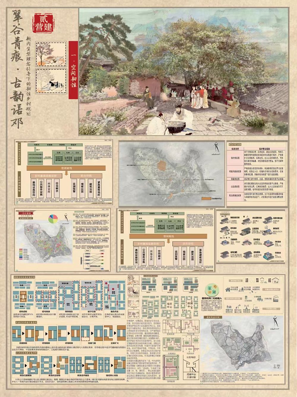RV202300000443云南大学谷佩航·