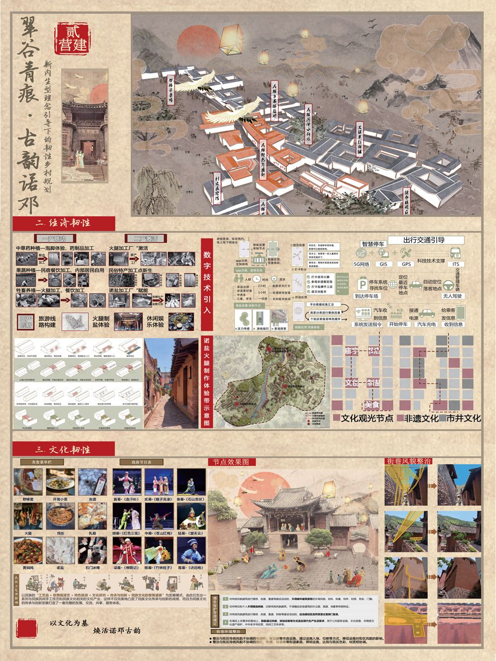 RV202300000443云南大学谷佩航·