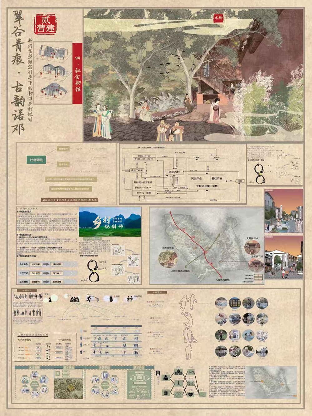 RV202300000443云南大学谷佩航·