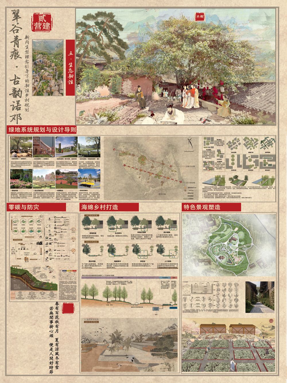 RV202300000443云南大学谷佩航·