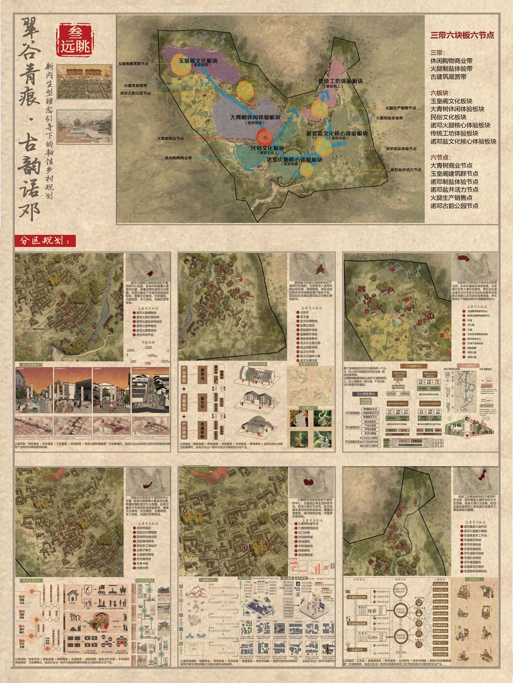 RV202300000443云南大学谷佩航·