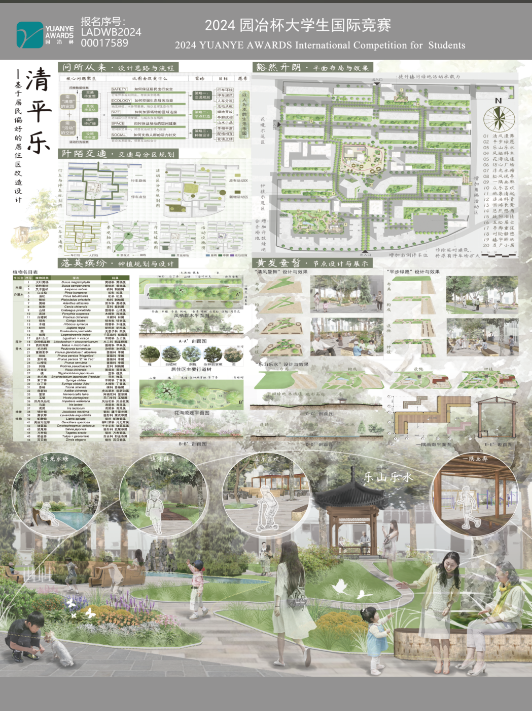 清平乐——基于居民偏好的居住区改造设计