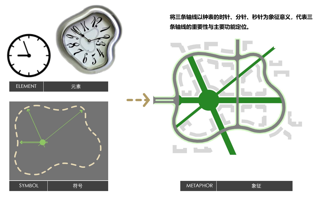 天河数字产业园绿化景观工程