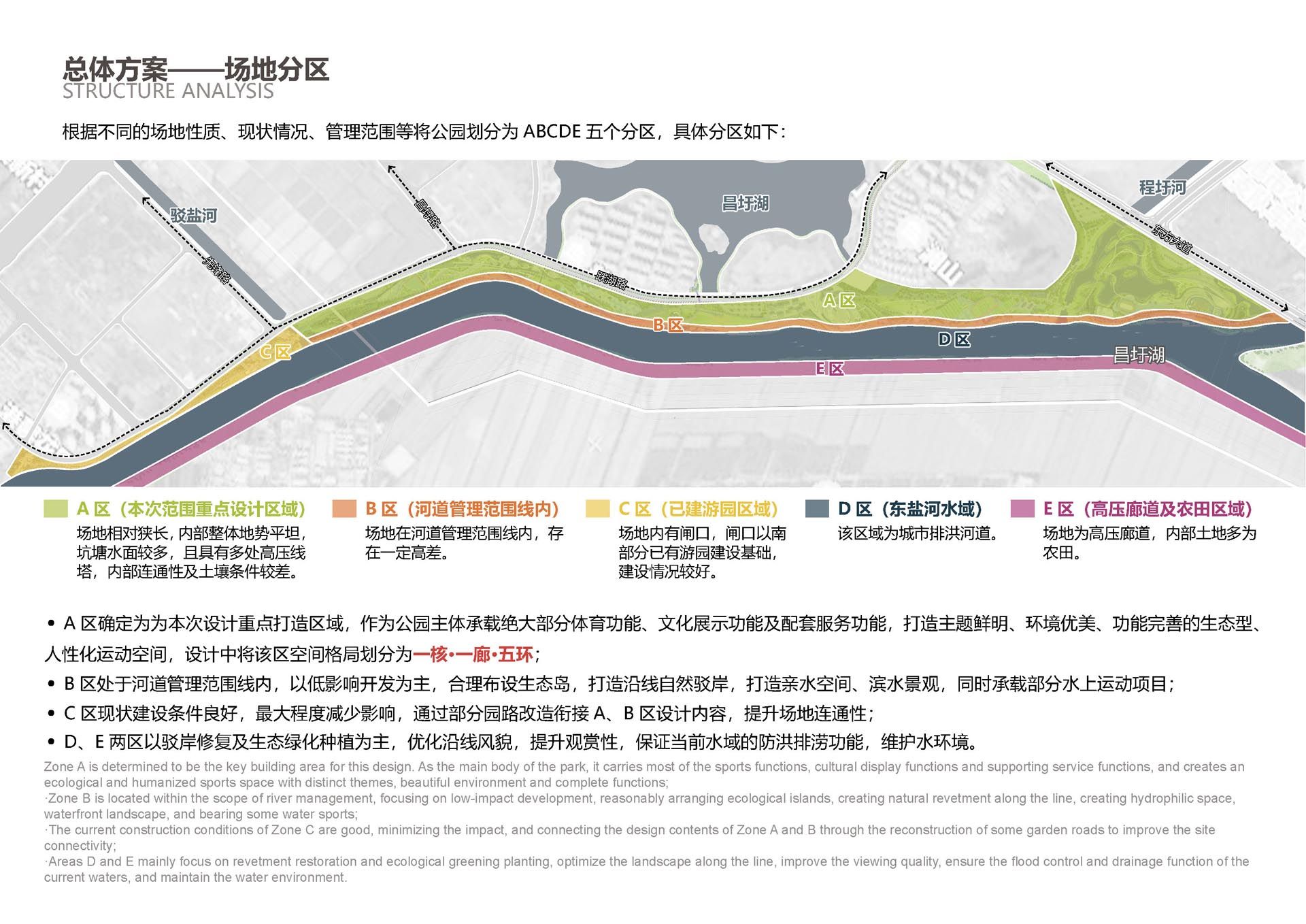 连云港自贸区河滨文化体育公园