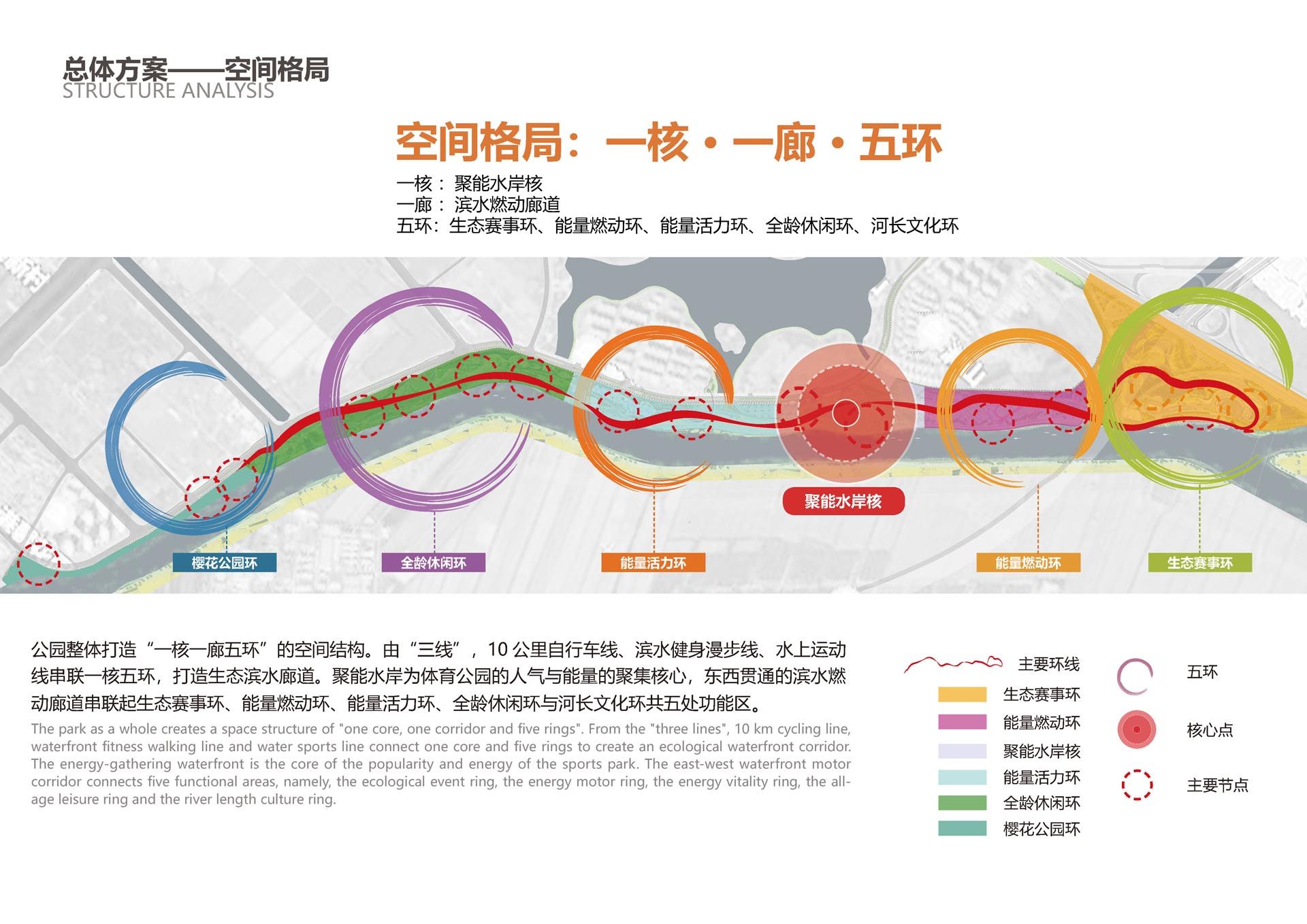 连云港自贸区河滨文化体育公园
