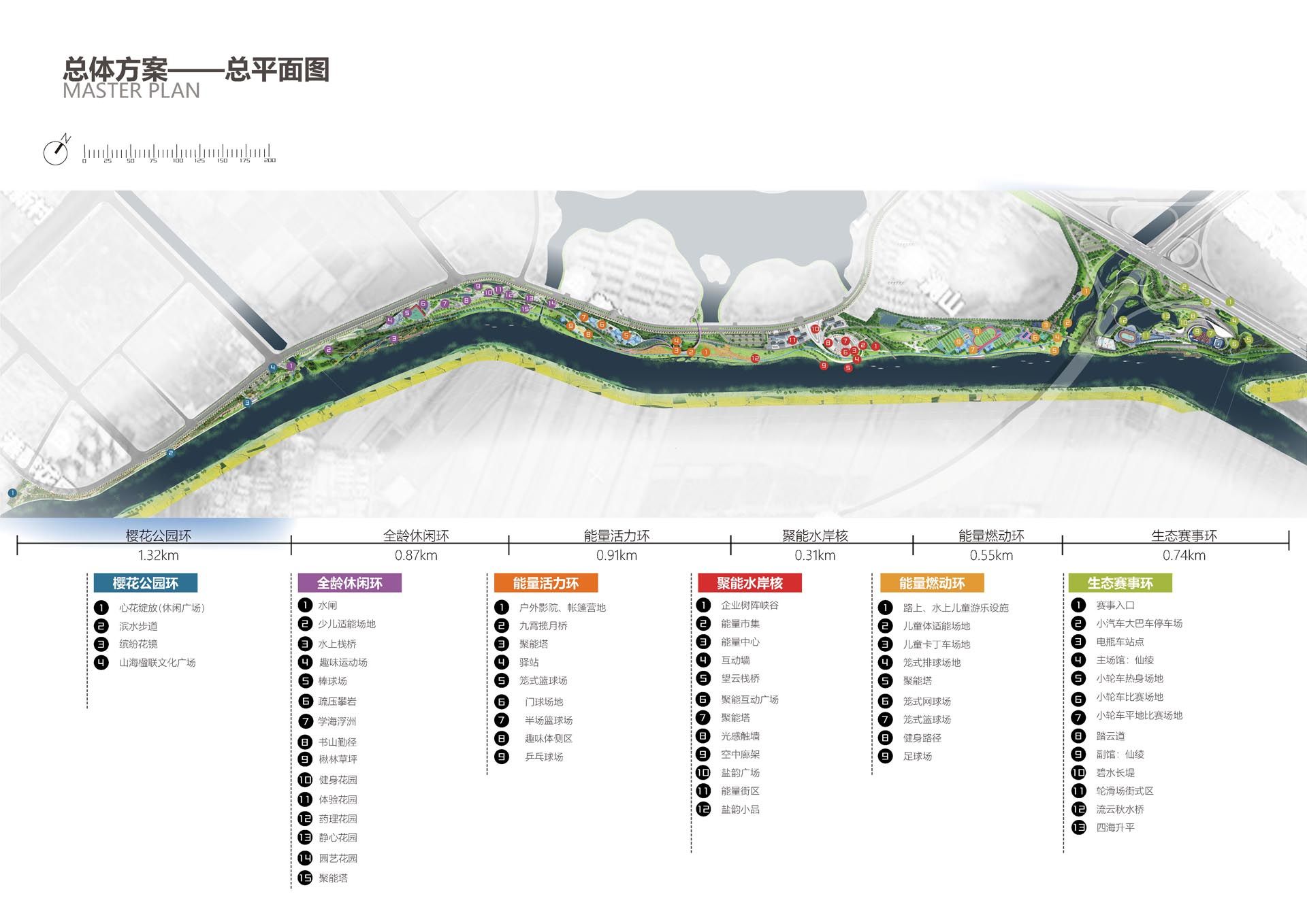 连云港自贸区河滨文化体育公园