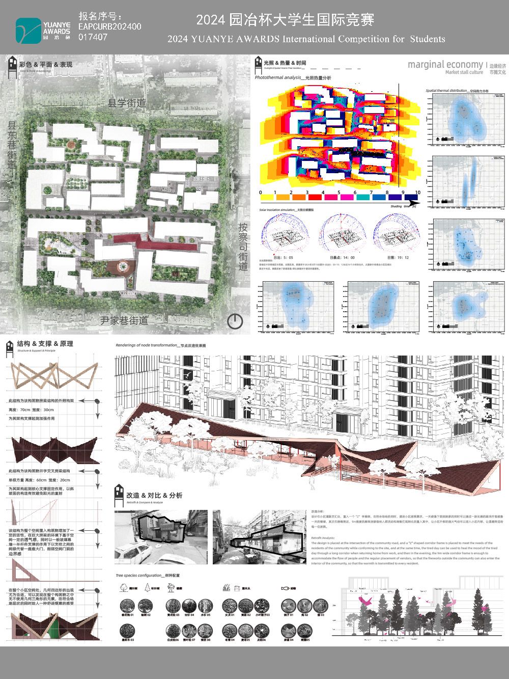 市摊经济 &amp; 计划 &amp; 微更新