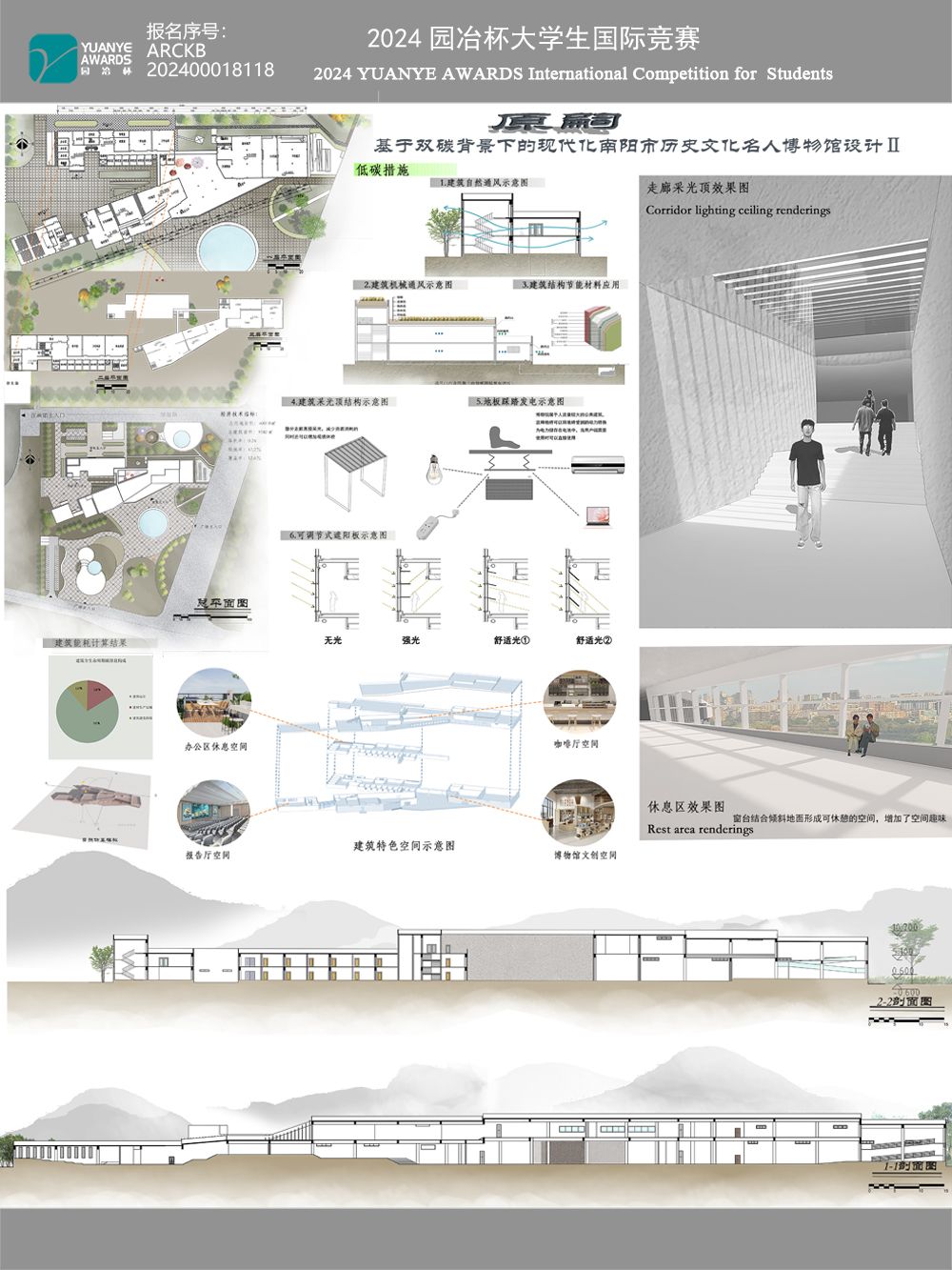 原嗣----基于双碳背景下的现代化南阳市历史文化名人博物馆设计
