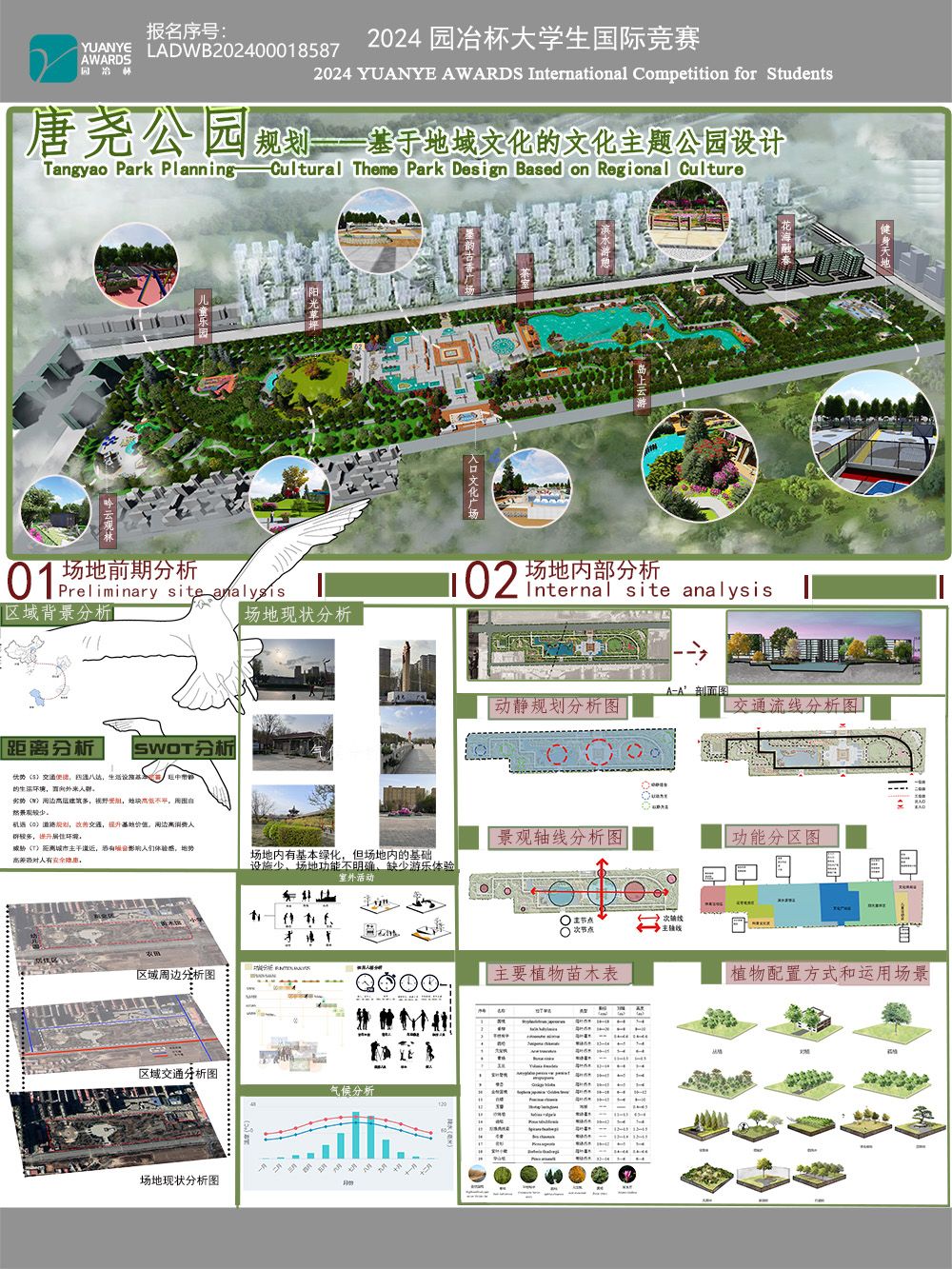 唐尧公园规划--基于地域文化的文化主题公园设计